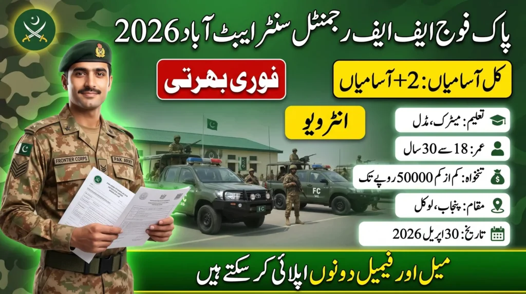 Pak Army FIF Training Center Abbottabad Jobs 2026 Apply Now advertisement showing soldier recruitment, eligibility criteria, salary up to 50000 and application details