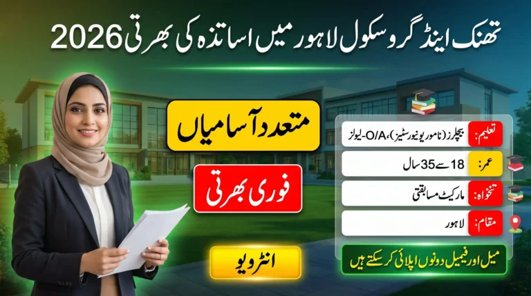 Think & Grow School Lahore teaching jobs 2026 advertisement showing female teacher with job details, eligibility, age limit, and interview information